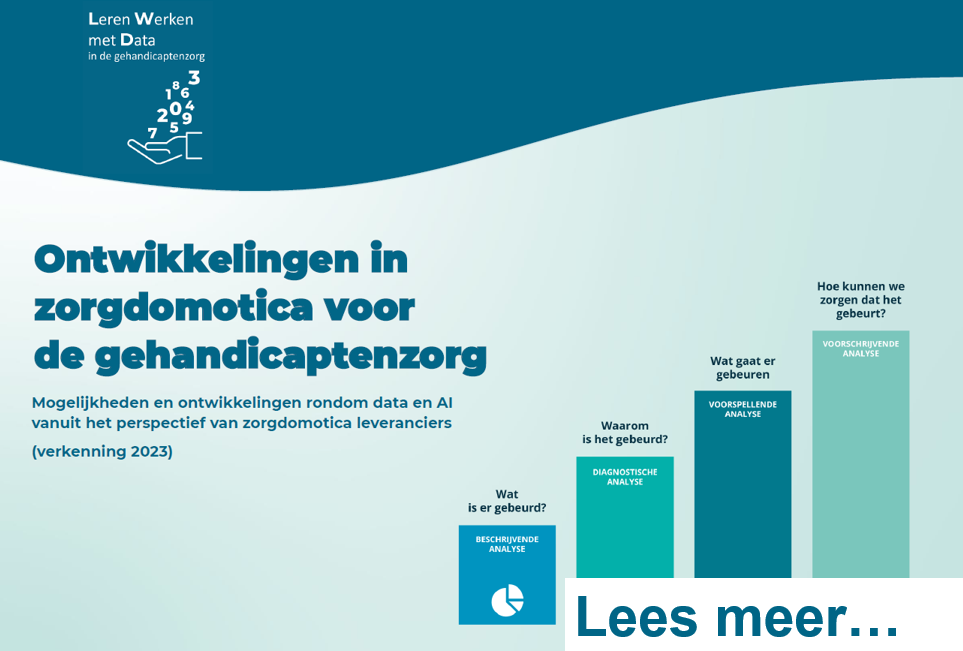 Ontwikkelingen in zorgdomotica voor de gehandicaptenzorg