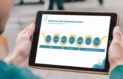 Model over data ondersteund werken op een iPad