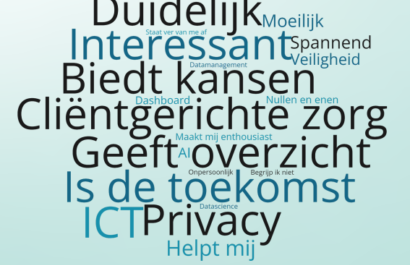 Woord wolk met woorden als duidelijk, interessant, biedt kansen, clientgerichte zorg, ICT, privacy, en nog veel meer